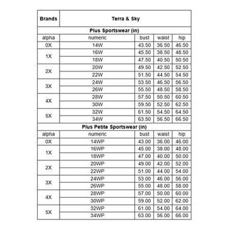 terra and sky size chart.